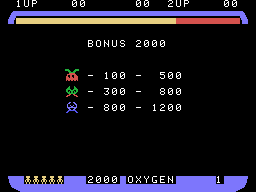 Space Panic (EU) Screenshot 2