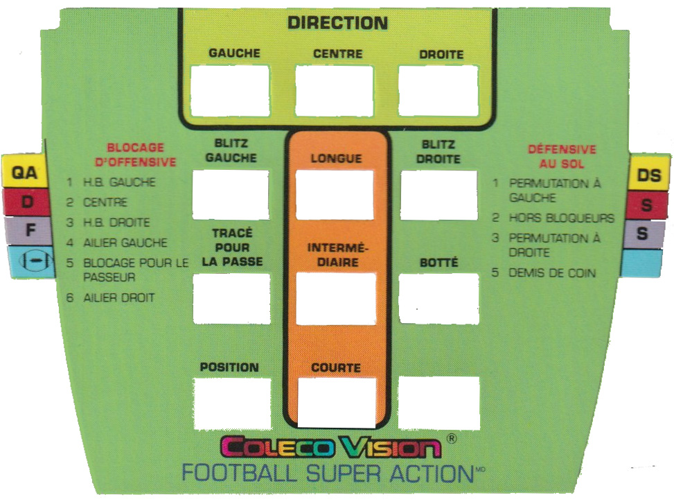 Super Action Football (CA) CA Controller Overlay