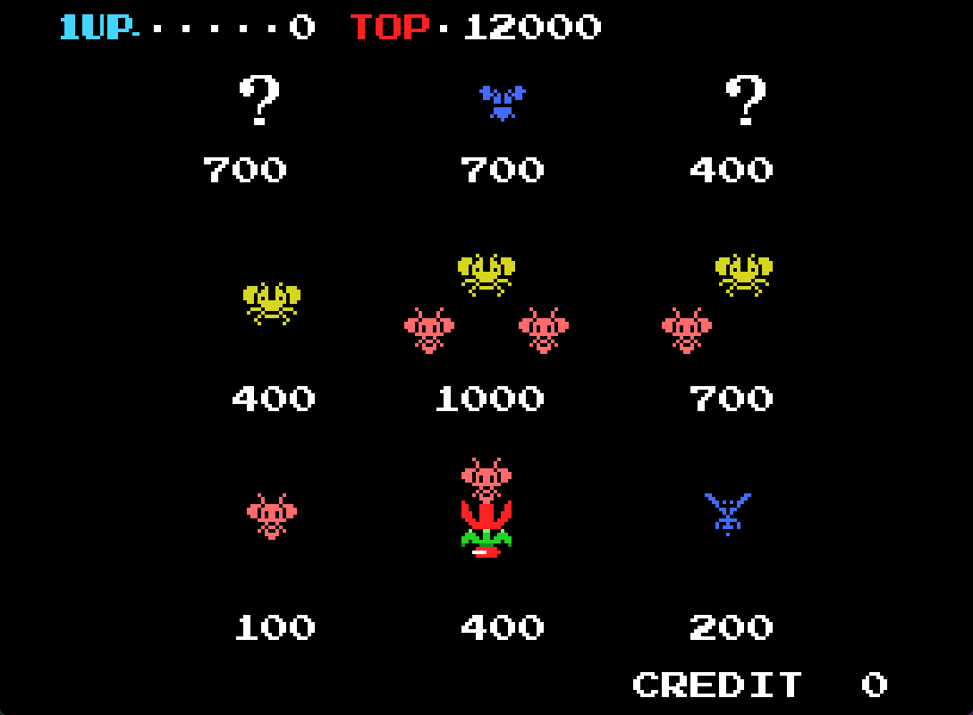 Donkey Kong 3 Screenshot 3