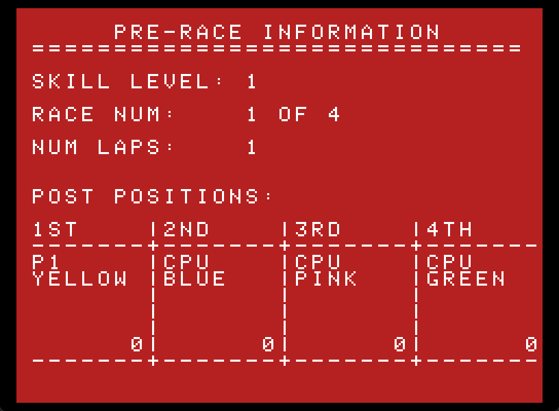 Horse Racing '82 V0.1 Screenshot 1