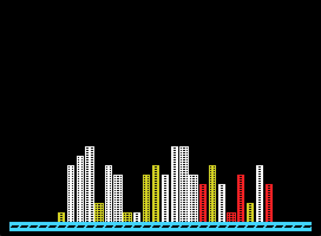 Cross Bomber Screenshot 2
