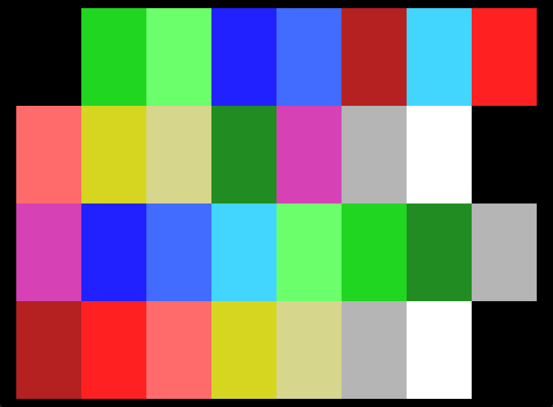 CV Screen Test