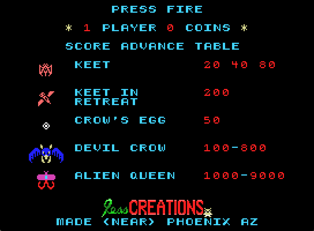 Pyrebirds (BETA) Screenshot 1