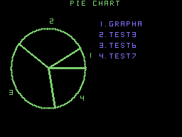 Chart & Graph Assembler Screenshot 2