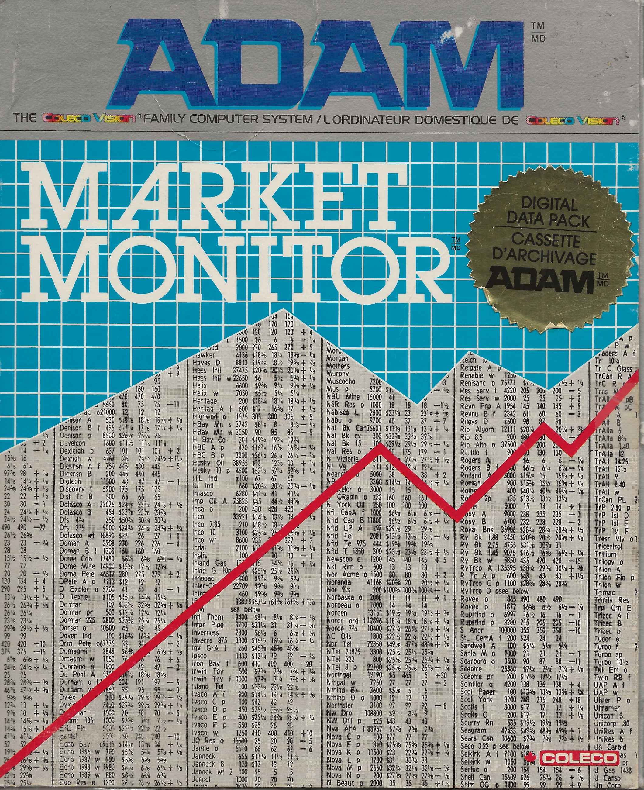 Market Monitor