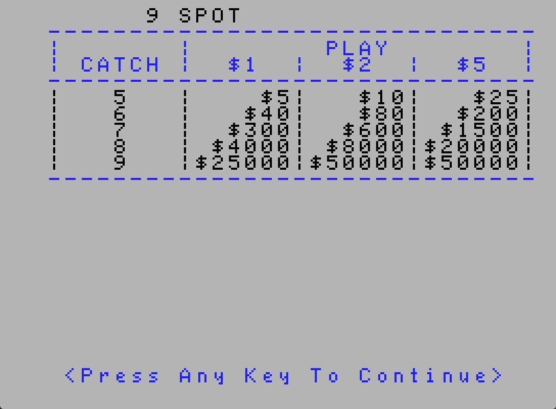 Keno (1987) (Roginsky Games).dsk