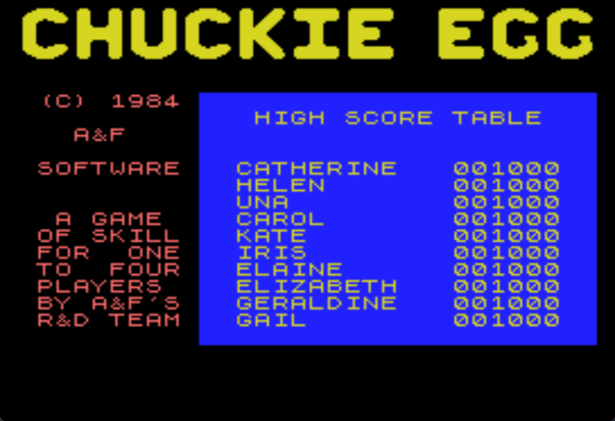 Chuckie Egg Screenshot 1