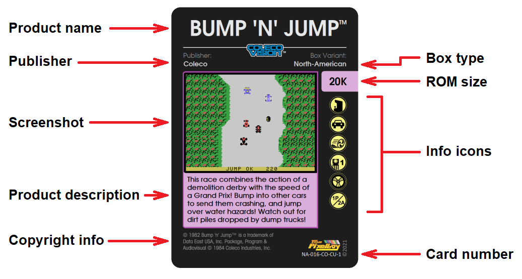 Annotated back of card